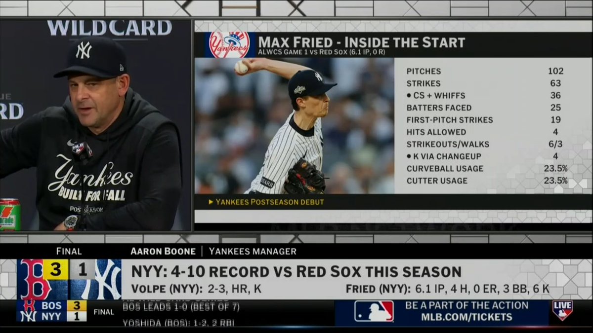 "I felt like he had to work pretty hard &amp; I was gonna have the 6th [inning] be the end, but once we finished with the double play I wanted him to go out &amp; get Duran..." Aaron Boone discusses Max Fried's Game 1 performance and the mindset heading into Game 2.