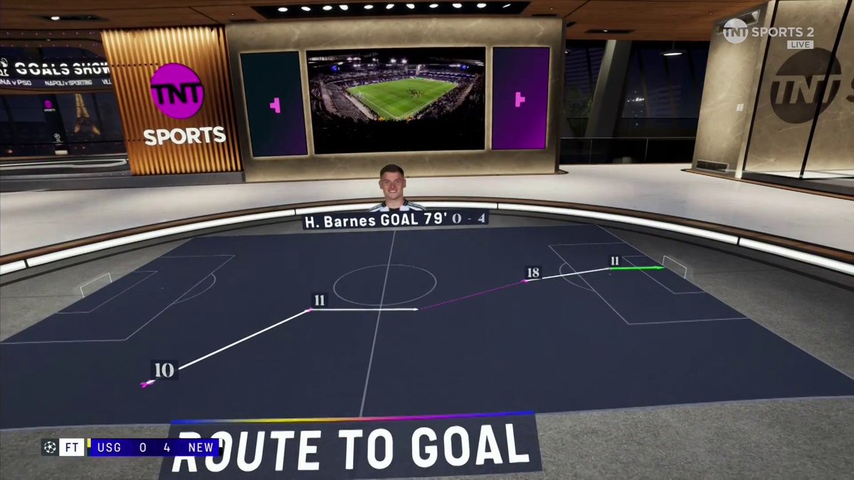 Just 17 seconds ⏱️ That's how long it took for Newcastle to counter and score their fourth goal of the evening 🔥 🎙️ Reshmin Chowdhury | Joleon Lescott 📺 TNT Sports & discovery+ UK