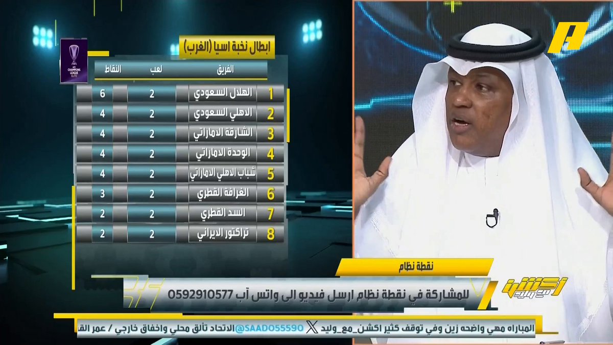 عبدالله فلاته: الأندية الخليجية تطورت كثيرا شاهد الاتحاد لم يطور شيء .. الشباب يفترض أن يكون وضعه أفضل .. النصر ماشي بخطى ثابتة وهزم الزوراء العراقي القوي #النصر_الزوراء #الشباب_النهضة مجاناً على شاهد برنامج #اكشن_مع_وليد يومياً الساعة 11:30 مساءً بتوقيت السعودية على MBCAction