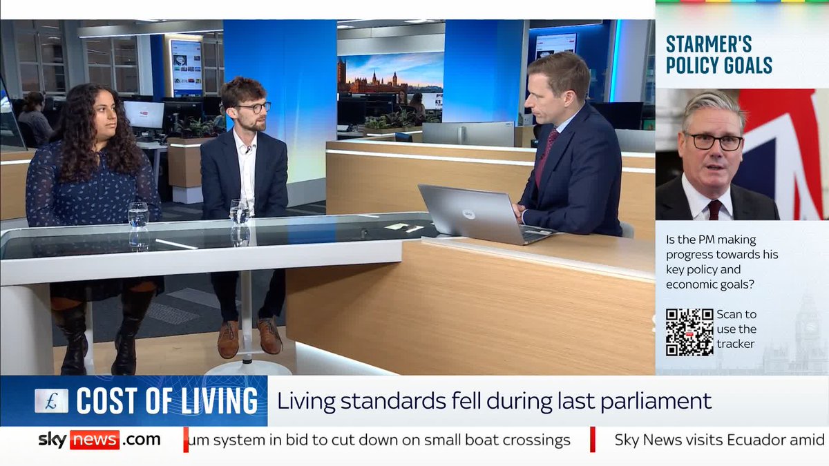 🗣️ "Households are really struggling to meet the cost of essentials". Joseph Rowntree Foundation's Chris Belfield speaks to Sky's Wilfred Frost as Sky News Data x Forensics analysis reveals living standards fell during the last parliament. ⬇️
