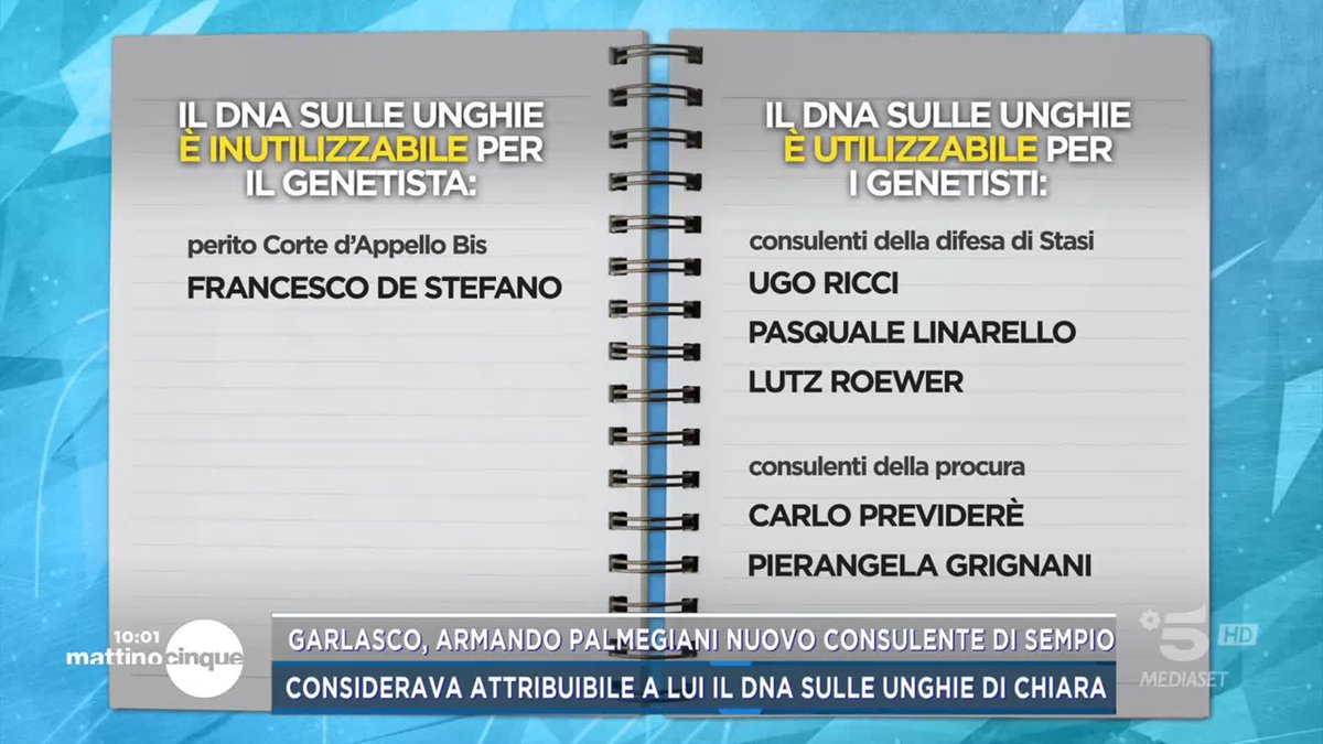 #Garlasco, DNA sulle unghie di Chiara, ecco per chi era valido e chi no #Mattino5