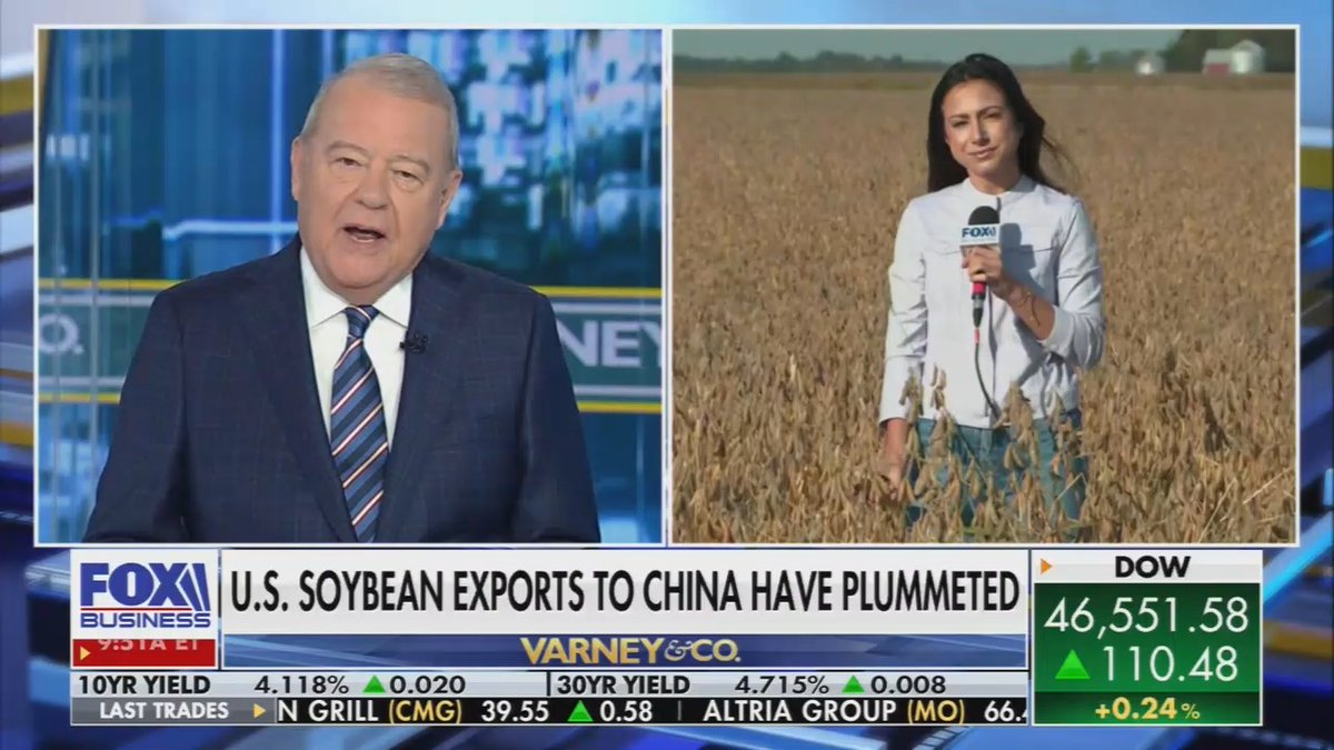 Fox: Why won't China buy our soybeans? This is direct retaliation for the trade war. China knows that American farmers are now losing their biggest customer. China in the last 5 years has bought more soybeans from the US than any other country combined. Now 95% of their soybean purchases come from South America.