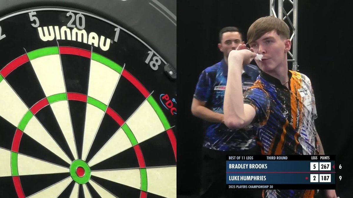 BROOKS BEATS HUMPHRIES! Bradley Brooks beats Luke Humphries for the second time in a matter of months, as Bam Bam beats Cool Hand 6-2! 📺 #PC30