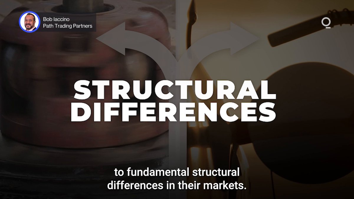 Although crude oil is gasoline’s main input, their prices often move in opposite directions, and investors shouldn’t assume that shifts in one will directly affect the other. Here’s a look at the different factors that can independently influence crude oil and gasoline.