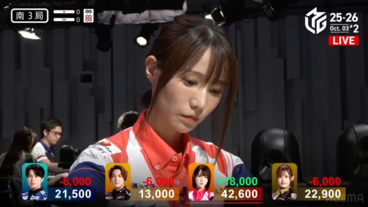 #Mリーグ 2025-26試合ダイジェスト📹 南3局、#伊達朱里紗 選手の親跳満ツモ! トップ目で親番を迎えた伊達選手 僅か4巡目で平和ドラ2の🀌🀏待ちリーチ! 鮮やかに🀏一発ツモ! アッという間の6000オールで持ち点は6万点に到達! 👇今すぐ無料視聴