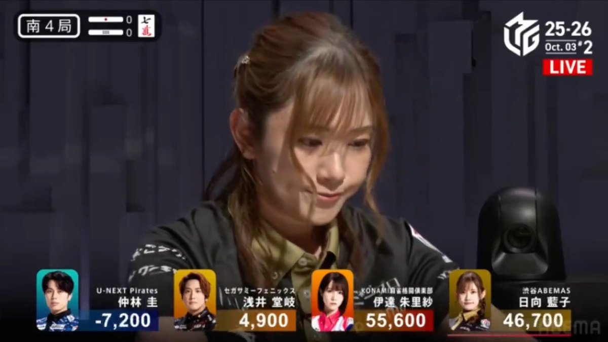 #Mリーグ 2025-26試合ダイジェスト📹 南4局、#日向藍子 選手の親跳満のアガリ! 2着目でオーラス親番を迎えた日向選手 僅か2巡目に七対子の🀆単騎のリーチ! ヒントの少ないリーチに仲林選手が一発で捕まる! 裏ドラも2枚乗り18000のアガリで連荘! 👇今すぐ無料視聴