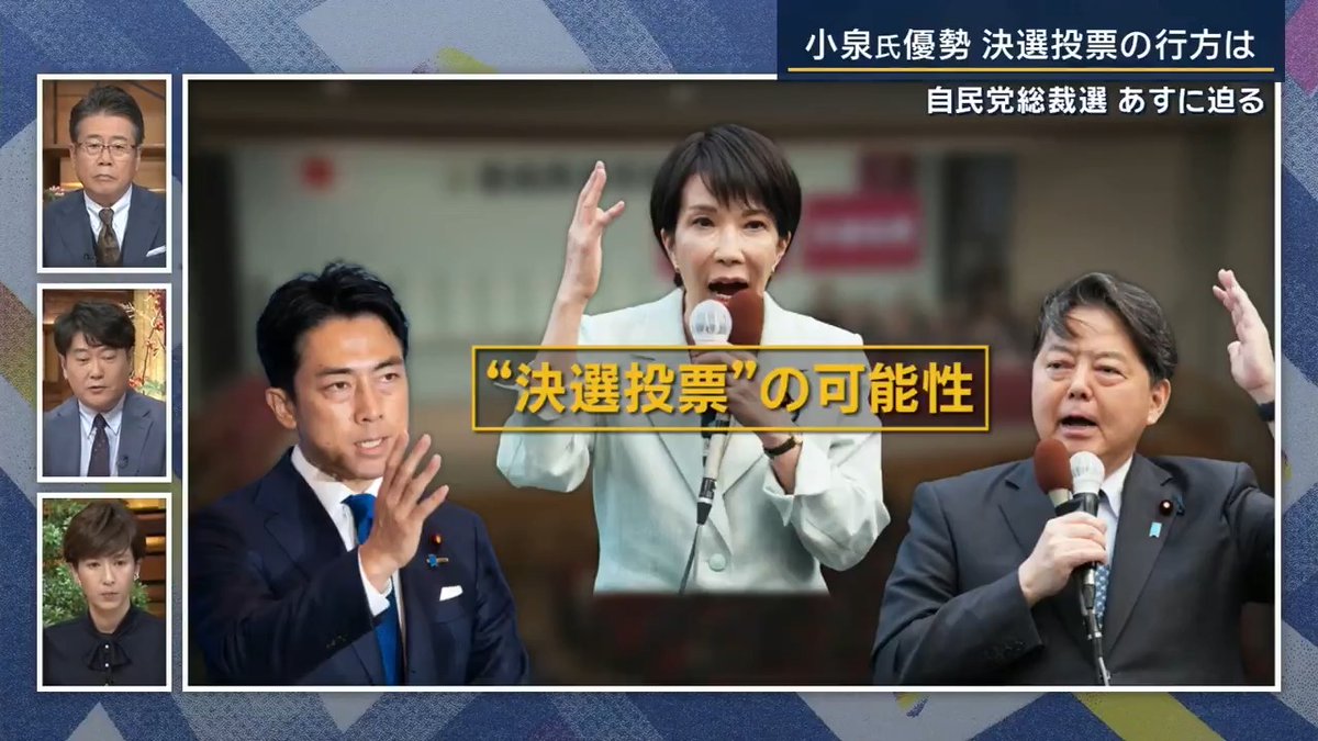 【解説】自民党総裁選 “決選投票”の行方は? | ▼総裁選の仕組み 衆参の国会議員票295票+全国の党員票295票=総数590票 ↓ 過半数を獲得すればその時点で新総裁が決定 ↓ いずれの候補者も過半数に満たない場合、得票数が多かった上位2人による決選投票 2人の候補による5分間の演説を経て、議員票295票+地方票47票で争い、得票数が多かった候補者が“新総裁” ▼3日時点での情勢(ANN調べ) ◼︎議員票 小泉氏 約90 高市氏 50弱 林氏 60超 茂木氏 約30 小林氏 30半ば 未定・不明 約30 ▼決選投票は“ほぼ確実” 山本志門 政治部長 「決選投票の組み合わせは小泉氏と高市氏、小泉氏と林氏の2パターンが濃厚」 「3位以下の候補者の議員票が上位2人にどのように上積みされていくかが勝負の分かれ目」 ▼小泉氏と高市氏の決選投票になった場合はどういう流れが予想される? 「小泉氏は議員票を固めてきた。これまでの選挙戦も慎重な発言を繰り返していたし、党内の結束も訴えていた。議員票がどれほど上積みされて、高市さんとの差を圧倒的に広げられるのか。ここが大きい」 「一方、高市氏は党員票の獲得に自信。決選投票になれば、党員票の高さを売りに『党員の思いを国会議員がひっくり返していいのか』という強みを訴えてくる」 「決選投票の前に各候補が5分間演説をする。議員の心理にどれだけ訴えることができるのか。これが最後の分かれ目になる」 「前回、高市氏はこの最後の訴えで失敗したという評価が出ている。高市氏の周辺によると、熟慮に熟慮を重ねて、今その演説文を練っていると言われている」 ▼小泉氏と林氏の決選投票になった場合は? 「どの陣営を取材しても読み切れていない」 「議員票と党員票を上回る小泉氏が優勢に進めることは間違いないが、林氏は今回の総裁選の中盤あたりから勢いが急上昇してきた」 「もし決選投票に残ることになれば、この勢いが最後まで続く可能性もあり得るので、“サプライズ”があることも含んでおかなければいけない」 「あとは小泉氏と林氏2人が並んだときにどう見えるのかという点」 「経験豊富な林氏、経験不足が否めない小泉氏という構図が際立つことになれば、最終的に“安定感”をのぞむ議員心理に影響し、“林氏有利”に働く可能性も」