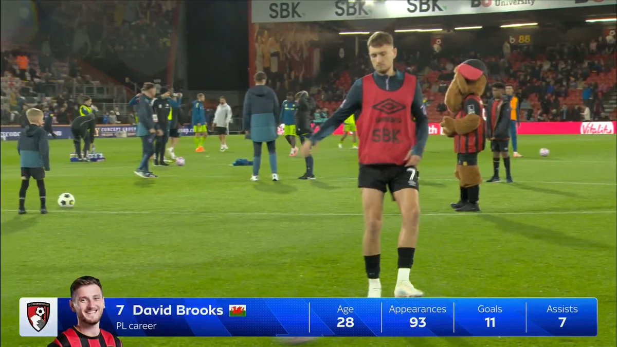 "To be captaining Bournemouth again is nothing short of incredible" 💪 "Magic wand of a left foot" 🪄 How important is David Brooks for Bournemouth? 🍒