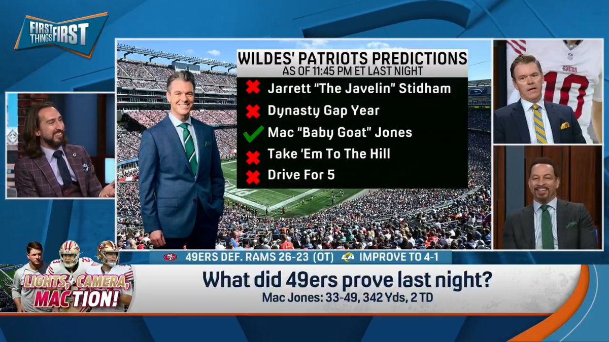“Last night, Mac Jones had a career-saving performance. That career was mine.” 😭😭 Wildes’ career was over, until Mac “Baby Goat” Jones hit ✅