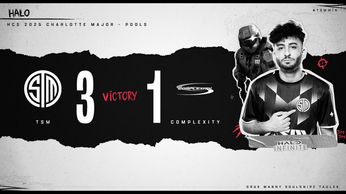 CLOSING OUT THE DAY WITH A #TSMWIN The squad goes 3-1 to take down Complexity and get themselves on the win column! They'll return tomorrow to lock in their spot in the bracket stage.