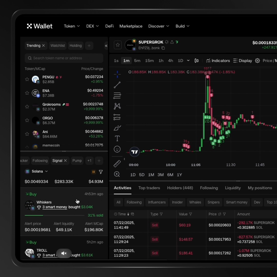 Big green candle? Could be alpha. Could be bait. Our Bundle Detection tool helps identify when wallets are moving in coordinated patterns👇