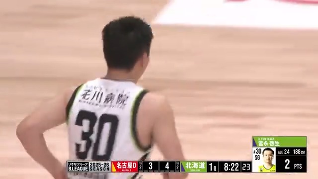 初登場‼初得点‼#富永啓生 世界を沸かせたシューターがついにBリーグの舞台へ✨ #名古屋ダイヤモンドドルフィンズ 🆚 #レバンガ北海道 🏀#りそなグループ #Bリーグ🏀 B1第1節｜GAME1 ▶視聴はコチラ #バスケットLIVE ライブ/見逃し配信中📡 B.LEAGUE（Bリーグ） レバンガ北海道