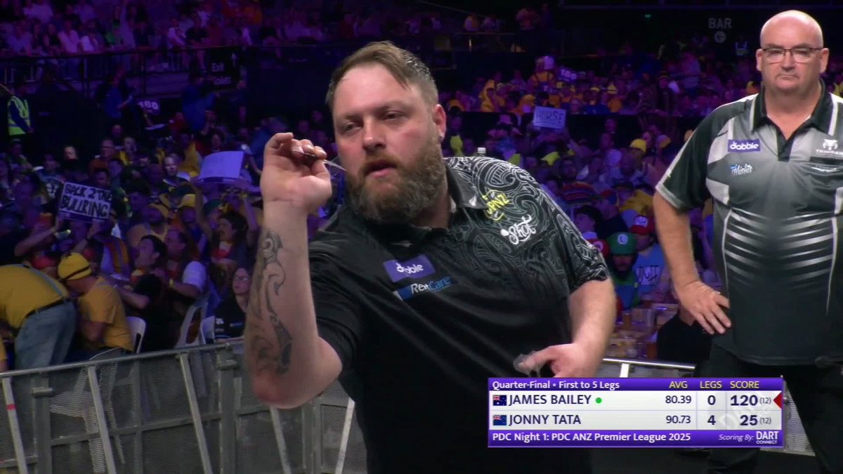 TATA INTO THE SEMIS! A comfortable win for New Zealand's Jonny Tata as he begins his ANZ Premier League campaign with a 5-0 triumph over James Bailey. Up next: Simon Whitlock v Joe Comito. 📺 #ANZPL | QF1