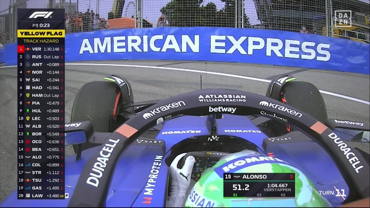 Tranquilidad... la bandera amarilla provocada por Albon arruinó el último intento de Alonso en Libres 3 #SingapurDAZNF1 🇸🇬