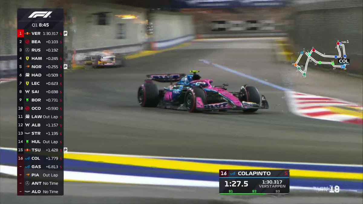 ¡EXCELENTE VUELTA DE COLAPINTO EN LA Q1! 📺 #SingaporeGP | Toda la temporada de #F1 por #DisneyPlus Plan Premium