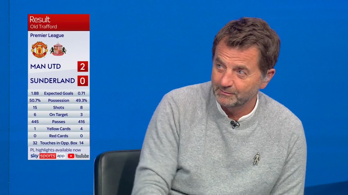 "A very good performance" 👏 Tim Sherwood praises Man United after they beat Sunderland 2-0 to reduce pressure on head coach Ruben Amorim in his 50th game in charge 🔴