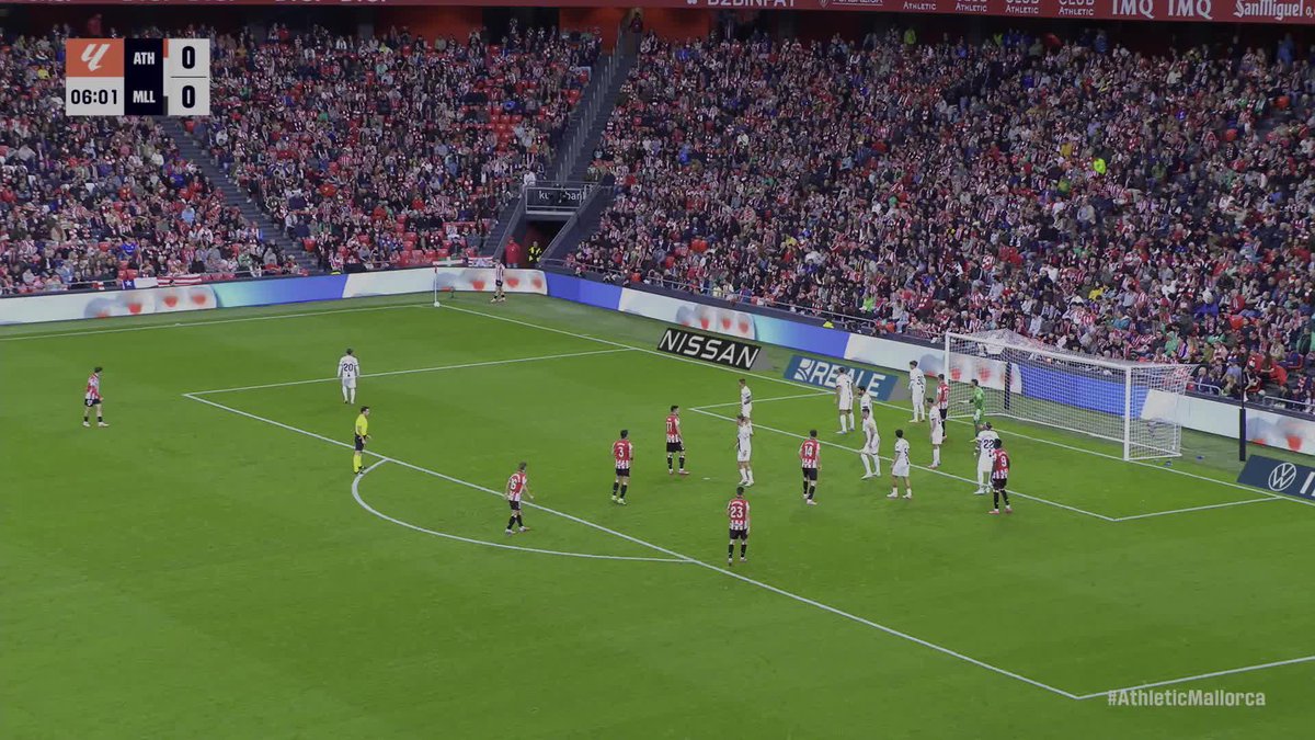Así fue la actuación del VAR en el #AthleticMallorca.