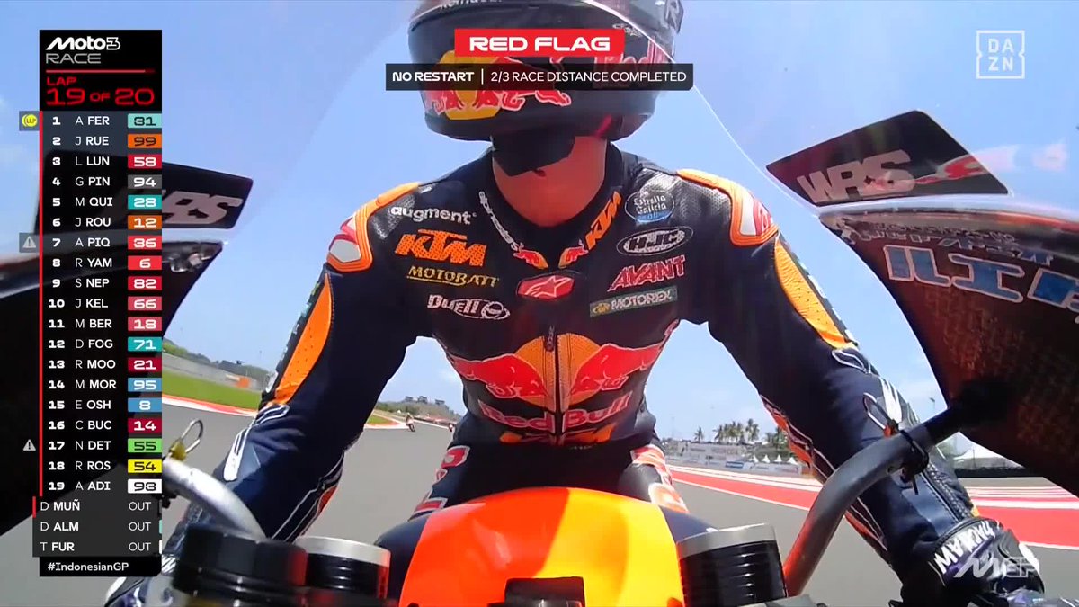 DE ANDALUCÍA PARA EL MUNDO 💚🤍💚 JOSÉ ANTONIO RUEDA ES HISTORIA DEL MOTOCICLISMO. JOSÉ ANTONIO RUEDA ES CAMPEÓN DEL MUNDO DE Moto3 🌟 #IndonesianGP 🇮🇩 #MotoGP 🏁