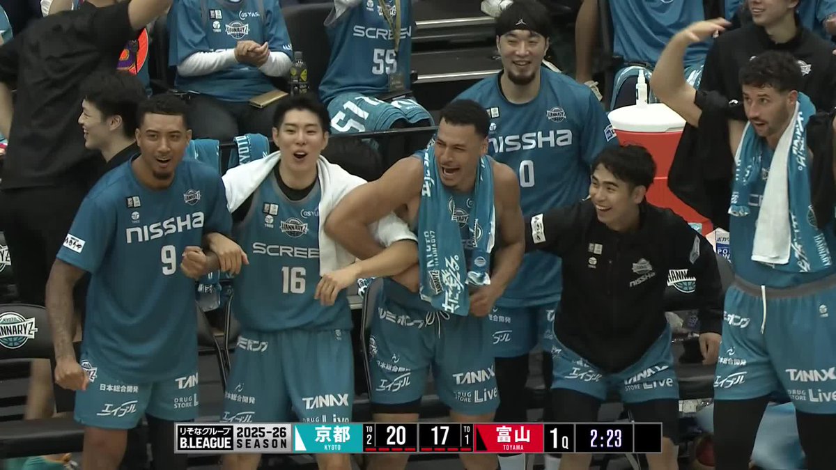 ベンチをわちゃわちゃさせる特大アリウープ！！！ Jordan Heath 京都ハンナリーズ #Bリーグ #りそなグループ #Bリーグ開幕