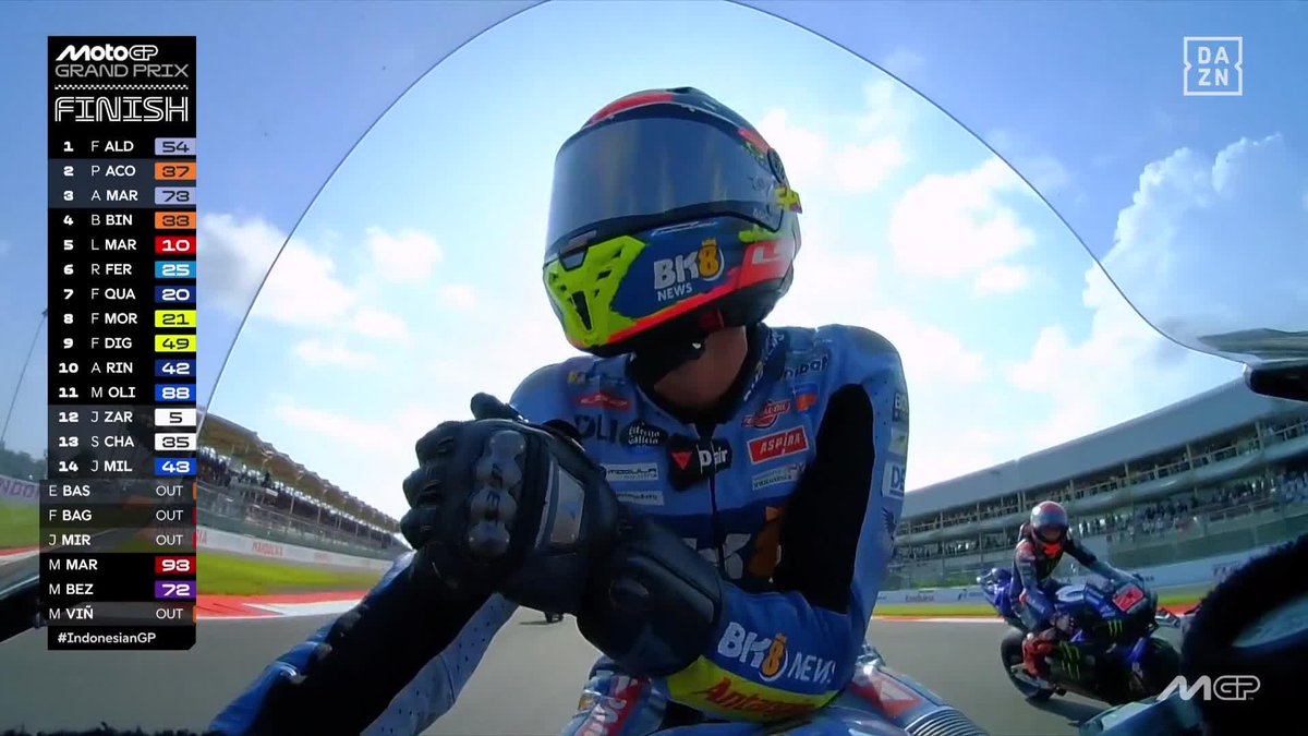 FERMÍN ALDEGUER HA LLEGADO PARA QUEDARSE ✨ Primer rookie en ganar en MotoGP desde 2021. Con solo 20 años. El segundo más joven solo por detrás de Marc Márquez ¡QUÉ LOCURA DE VICTORIA! 🔥🔥🔥 #IndonesianGP 🇮🇩 #MotoGP 🏁