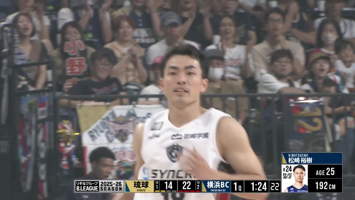 美しくて見惚れてしまうオフェンス。 森井健太 横浜ビー・コルセアーズ #Bリーグ #りそなグループ #Bリーグ開幕