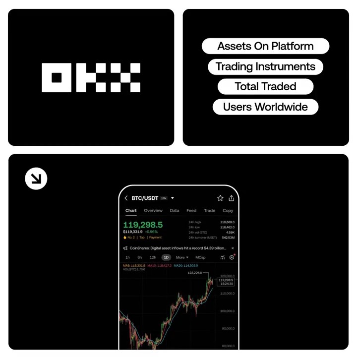 The Receipts Are In. The New Money App does numbers. 💰 $40B+ Assets 📈 1,000+ Markets 🔁 $40T+ Traded 🌎 100M+ Users (and counting)
