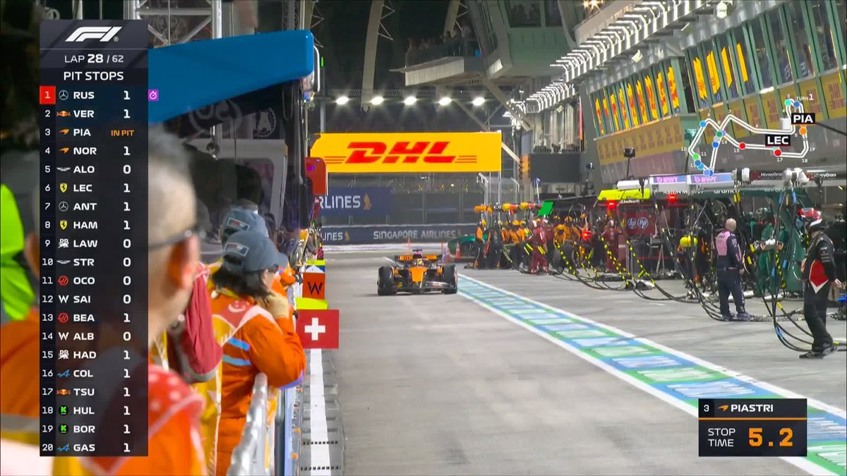 A SLOW stop for Oscar Piastri 😬 5.2 seconds... ⏱️