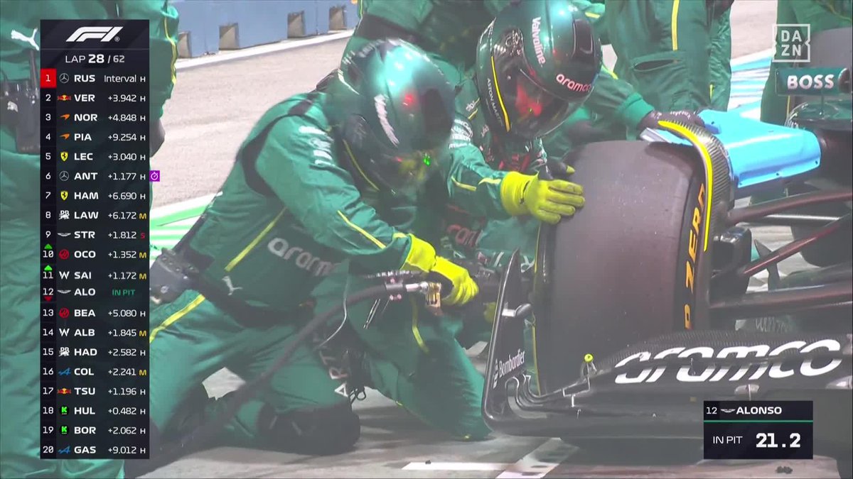 ¡COGED ESA PISTOLA Y TIRADLA A LA BASURA, POR FAVOR! 🤬🤬🤬 Lleva 28 vueltas Fernando gestionando su neumático blando para que le salga la jugada y todo se arruina en boxes #SingapurDAZNF1 🇸🇬
