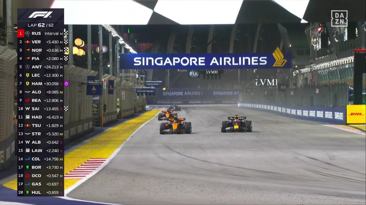 Russell consigue la victoria y Verstappen consigue resistir a TODOS los ataques de Norris 🔥 #SingapurDAZNF1 🇸🇬