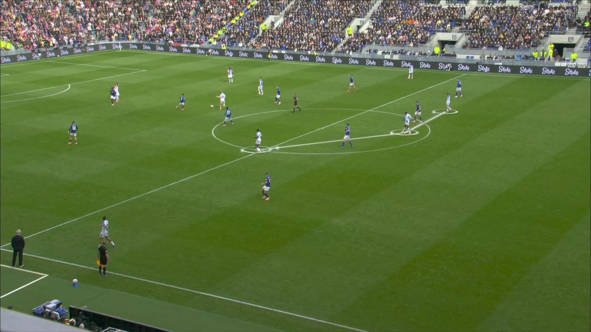 "He [Daniel Muñoz] is the best wing-back in the league right now" Jamie Carragher takes a closer look at Crystal Palace's goal vs Everton 🔍