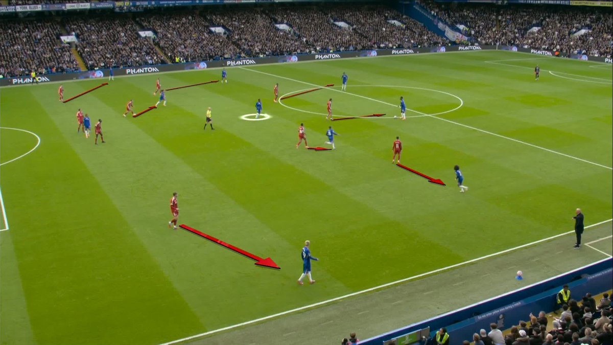 "This is the knock-on effect if Liverpool always want to have a spare man at the back" Jamie Carragher explains how Chelsea were able to beat Liverpool 🔍