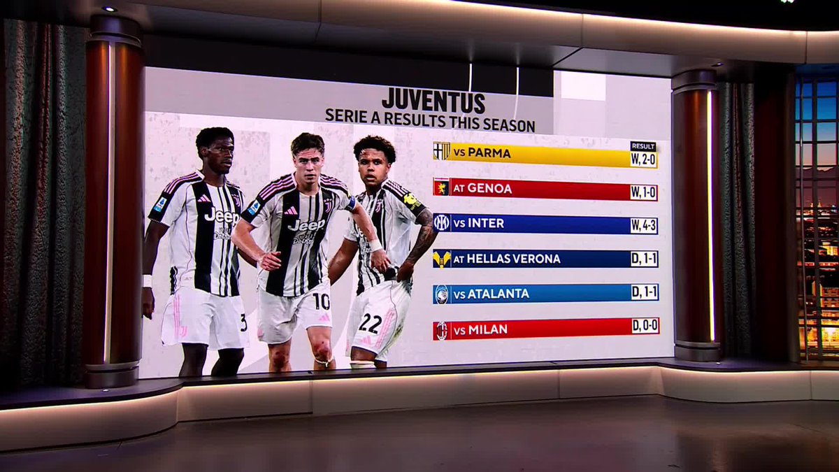 "It’s hard to understand the clear style of Igor Tudor and what he’s brought to this team." Marco Messina, Matteo Bonetti and Mike Grella discuss what’s missing in Juventus’ identity ⚫️⚪️