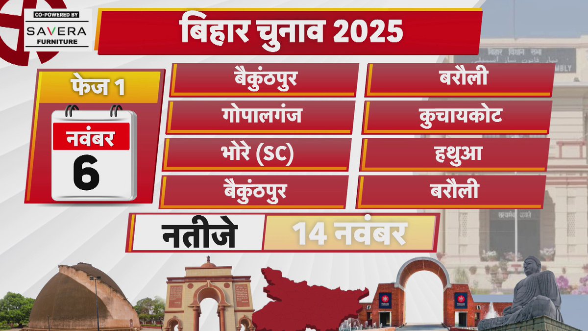 बिहार: पहले चरण में इन सीटों पर होगी वोटिंग।