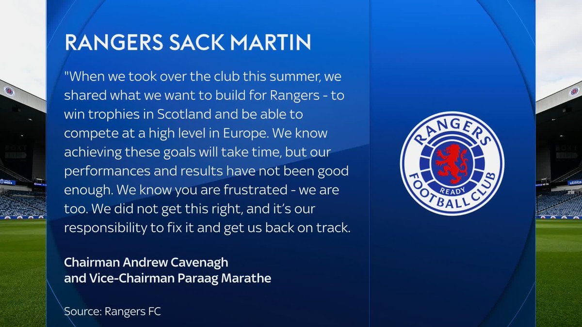 "We know you are frustrated - we are too" The Rangers Chairman and Vice-Chairman have written an open letter to supporters following Russell Martin's sacking 📝