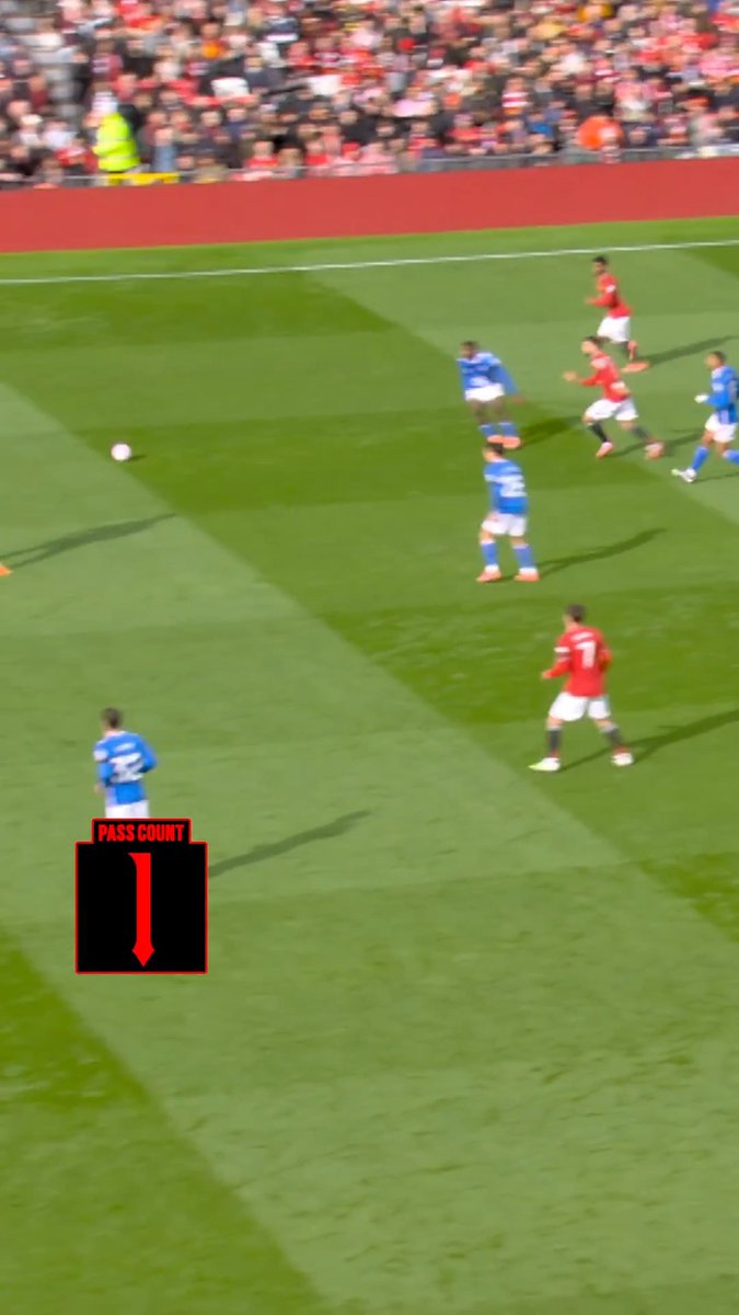 ¿Cómo se ve un golazo? Así ⬇️
