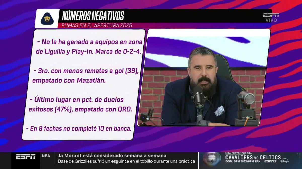 "LA NATURALEZA DE SU MEDIOCRIDAD" Álvaro Morales no perdona nada y tunden con todo a Pumas tras perder ante Chivas.