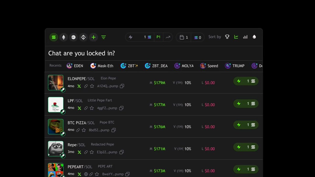 You don't need ten tabs to trade across chains. You just need an Edge ⚔️ Follow Edge before everyone else does.