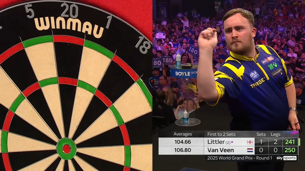 WHAT HAVE WE JUST WITNESSED?! You will not see a better game than that! Luke Littler averages upwards of 105 on his way to a straight-sets victory over Gian van Veen, who breaks the record average at the World Grand Prix himself! 📺 #WGPDarts | R1