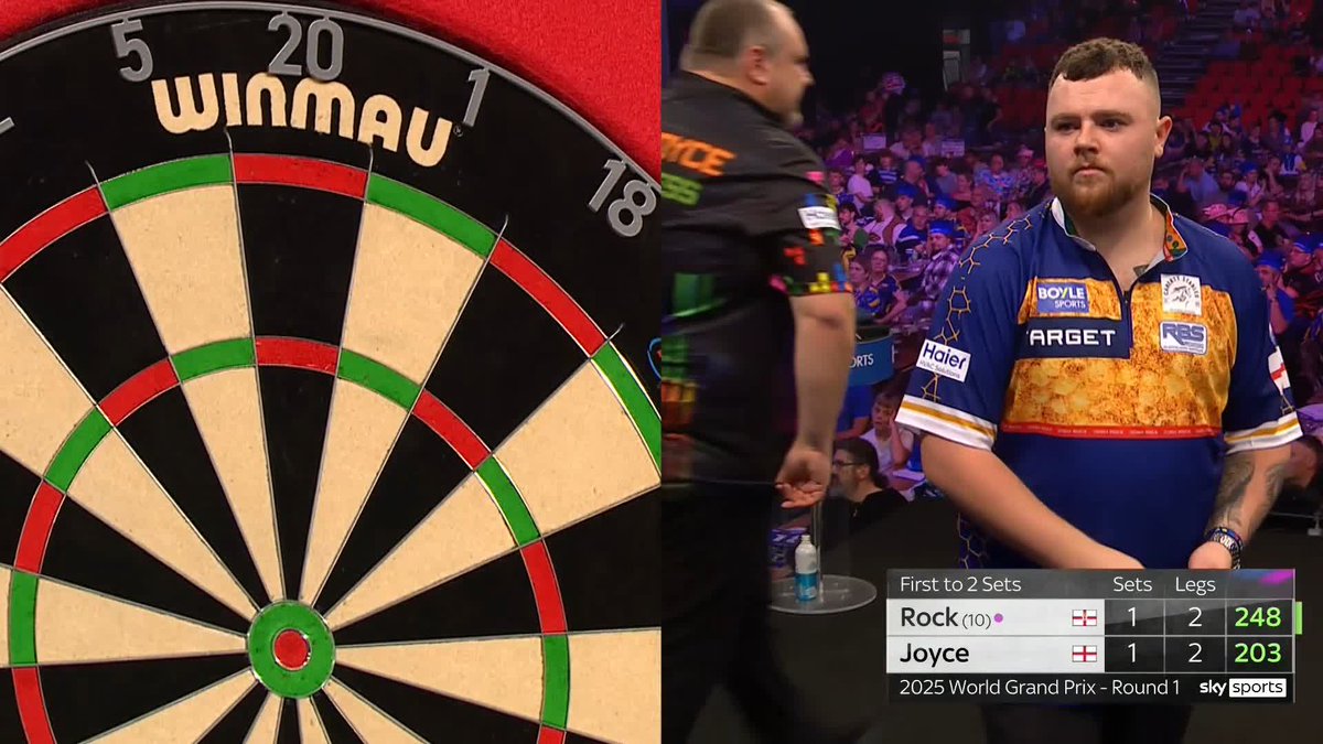 ROCK WINS THE DECIDER! Josh Rock wins a thriller in the final game of Round One, as Rocky pins 108 to book his place in Round Two and beats Ryan Joyce 2-1! 📺 #WGPDarts | R1