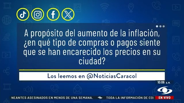 A propósito del aumento de la inflación, ¿en qué tipo de compras o pagos siente que se han encarecido los precios en su ciudad? Los leemos en Noticias Caracol