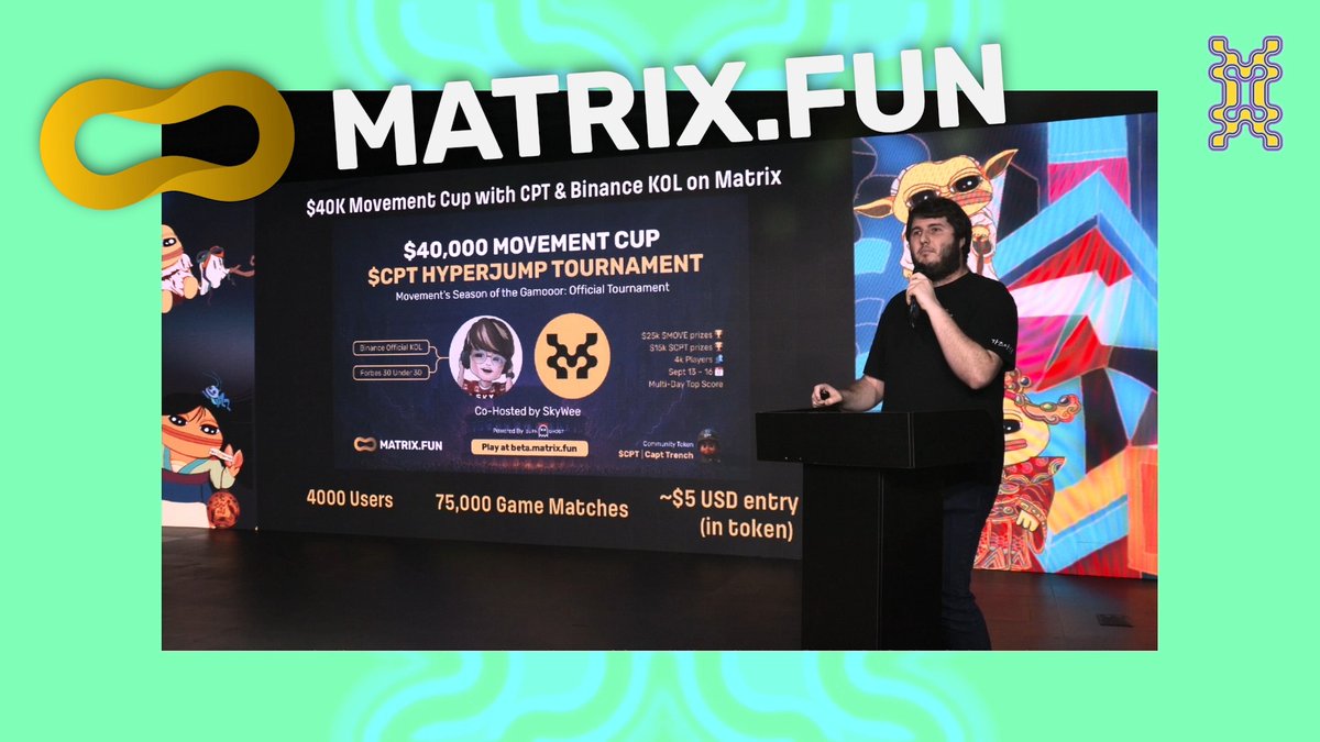 The pros at Matrix.fun level up games with $MOVE. Including classic Web2 games 🕹️ Learn more 🔽