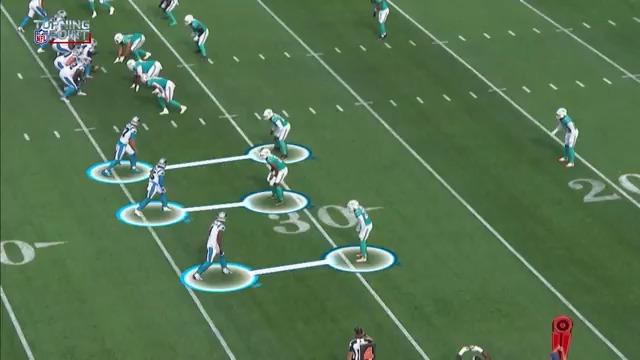 "It's one-on-one to win the game. I had all the confidence in the world in him to do exactly what he did" Bryce Young and his receivers proved themselves in the clutch 🗸 🔥 #NFLTurningPoint on ESPN+ | Louis Riddick