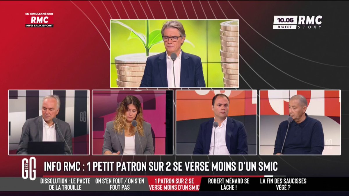 💰1 dirigeant de TPE sur 2 se verse un salaire inférieur au SMIC. Petits patrons, les nouveaux pauvres ? 🎙️ Stéphane : "Je confirme. Au début, ça allait. Mais depuis deux ans, c'est compliqué. Je ne me verse plus de salaire. Je donne à l'État entre 70 et 80%." #GGRMC