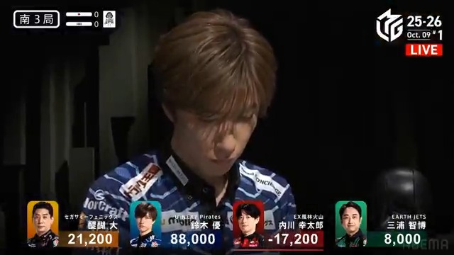 #Mリーグ 2025-26試合ダイジェスト📹 南3局、#鈴木優 選手の跳満のアガリ！ 大きなトップ目に立つ優選手 親の内川選手のリーチを受けるも 優選手が丁寧に押し返しホンイツトイトイに仕上げる！ 高めの🀁で出アガリを決めて 12000のアガリで持ち点は88000点に！ 👇今すぐ無料視聴