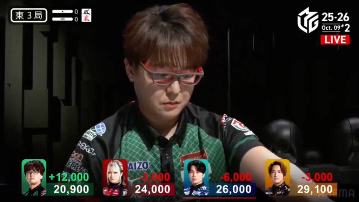 #Mリーグ 2025-26試合ダイジェスト📹 東3局、#石井一馬 選手の跳満ツモ! 亜樹選手が仕掛けて聴牌を入れるも 一馬選手に三暗刻赤1、高めタンヤオの🀙🀜待ち聴牌! 一馬選手がスムーズに高め🀜を一発ツモ! 3000・6000のアガリで一気にトップ目に浮上する! 👇今すぐ無料視聴