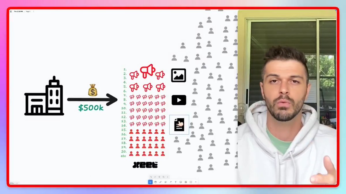 Don't understand InfoFi platforms like Xeet, wallchain, and kaidoh? i explain: -> how traditional marketing works -> how xeet / other infofi work -> why its valuable to brands, creators, and fans lmk if you're still confused