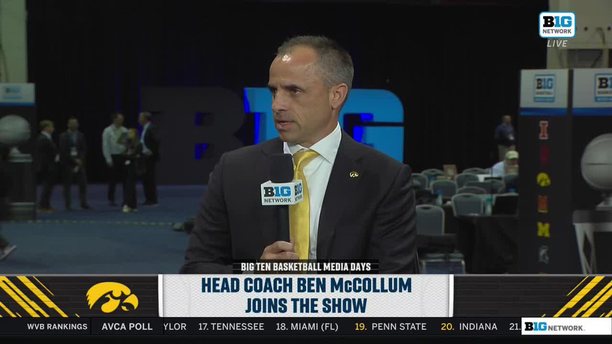 The Head Hawk 🐤 📺: Big Ten Network