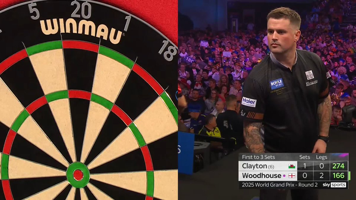 WOODHOUSE DRAWS LEVEL! Impressive response from Luke Woodhouse! Woody claims set two without reply to restore parity at one set apiece! 📺 #WGPDarts | R2