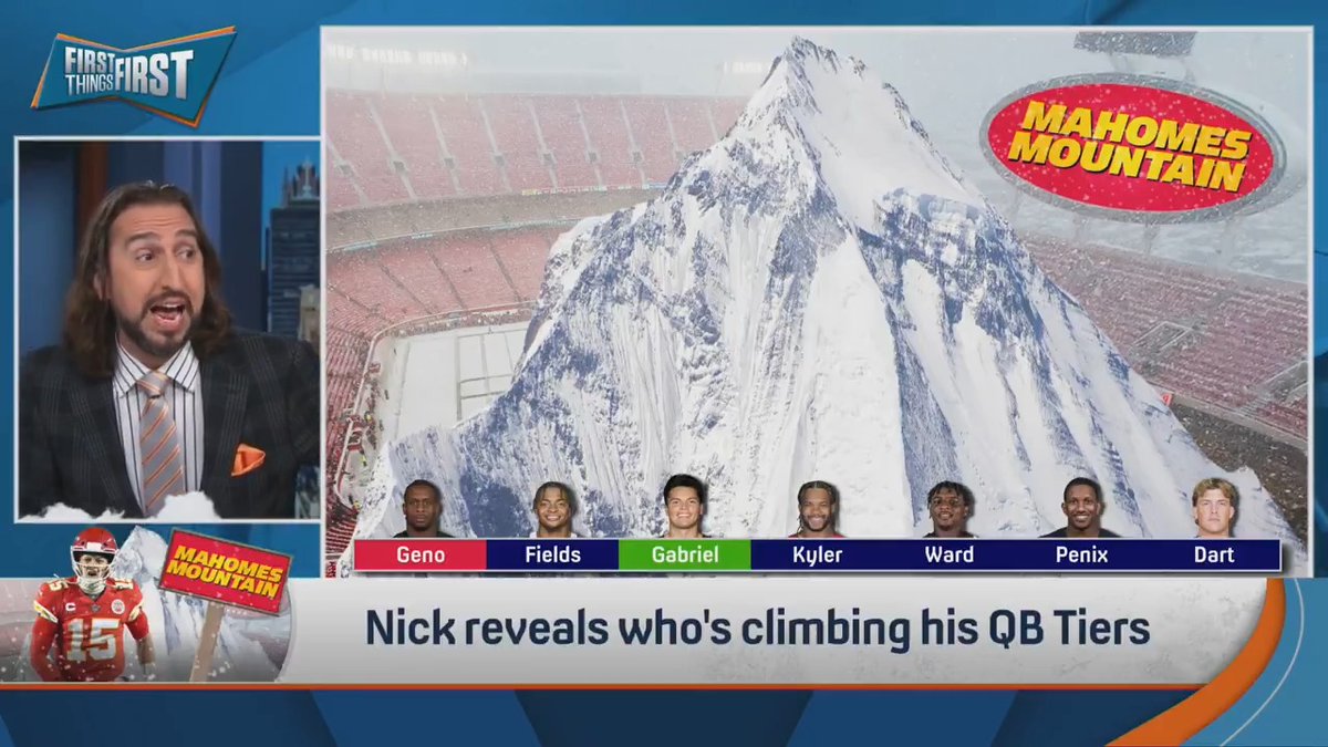 Patrick Mahomes had to drop on Mahomes Mountain after throwing a pick six in the Chiefs’ loss to the Jags… So who’s on top of the mountain this week? nick wright reveals who’s climbing his QB Tiers 🏔️👀
