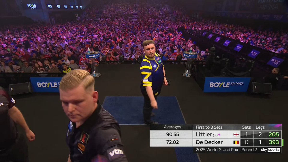 LITTLER DOUBLES UP! Another great set from Luke Littler as he takes it 3-1 to double his lead. De Decker with a mountain to climb now to keep hold of his title! 📺 #WGPDarts | R2